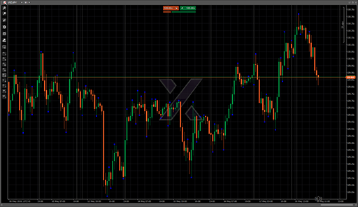 Fractals TFの表示画像